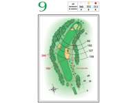 Hole Map